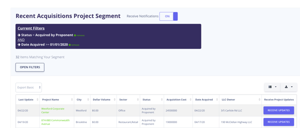 Recent Acquisitions ArchEngineers