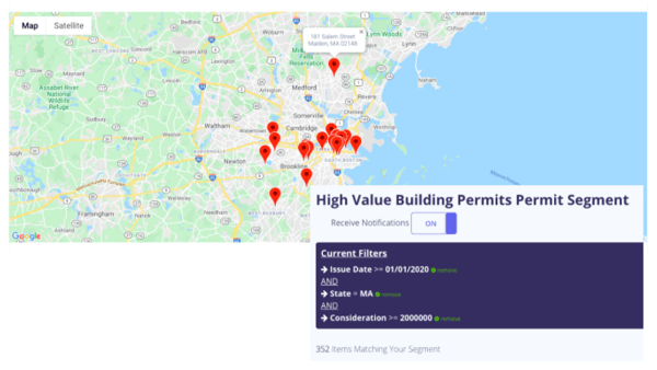 building permits